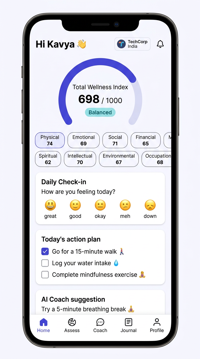 Employee mobile app with daily check-in and action plan