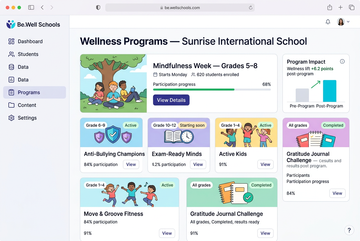 Wellness programs hub with school program participation tracking