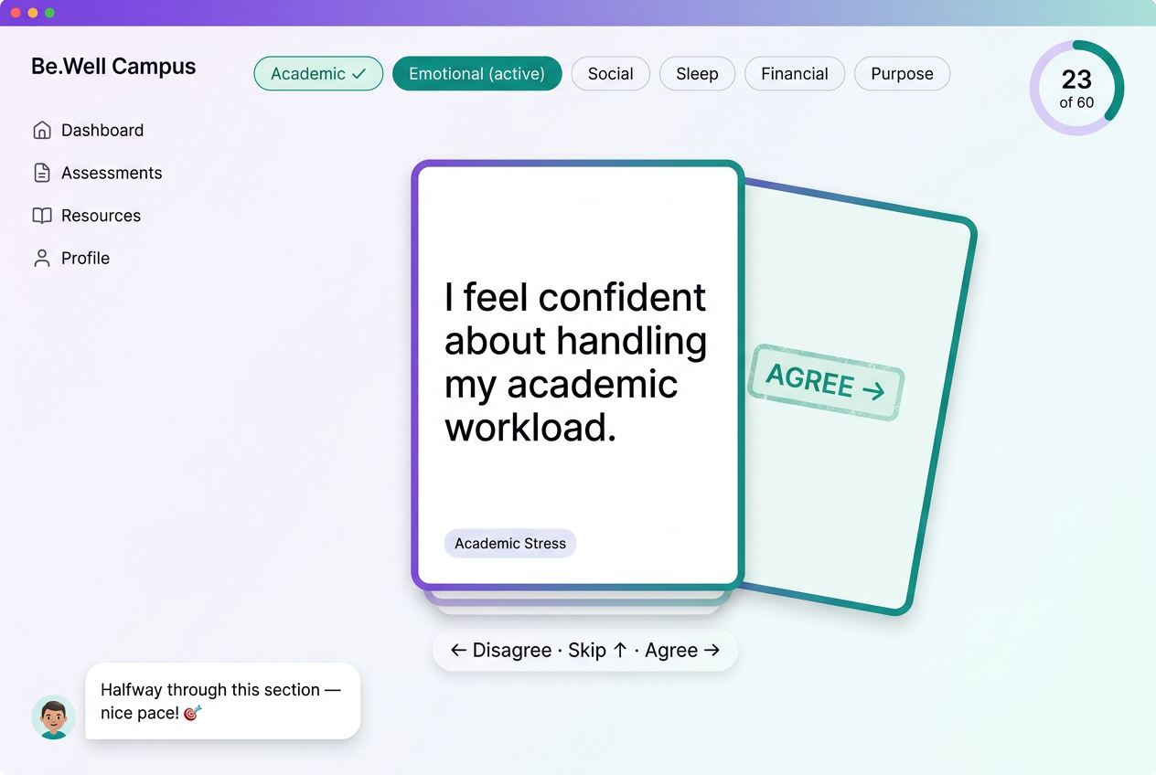 Swipe-based wellness assessment card interface